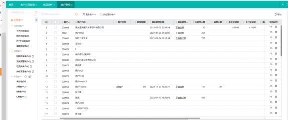 汨羅產(chǎn)品出入庫管理軟件與計算機(jī)房維護(hù)服務(wù)